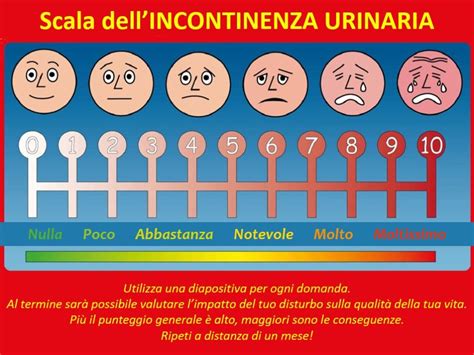 incontinenza cardiale